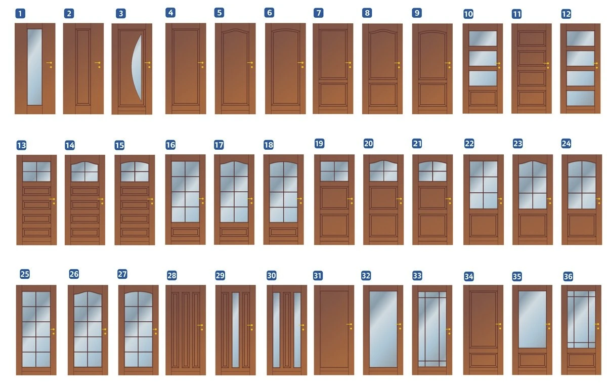 Drzwi drewniane wewnętrzne ramowo-płycinowe